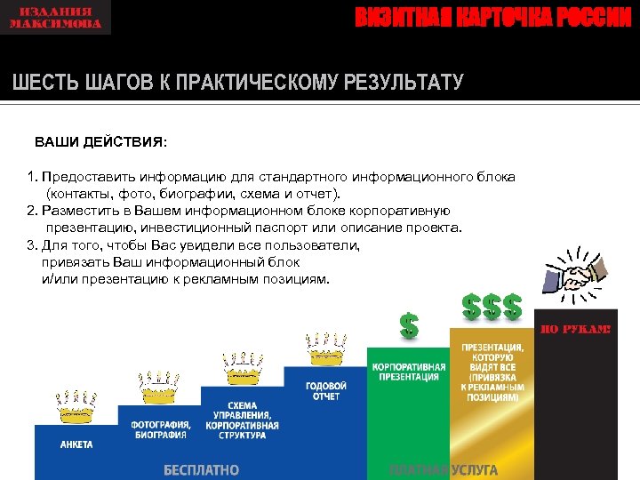 ВИЗИТНАЯ КАРТОЧКА РОССИИ ШЕСТЬ ШАГОВ К ПРАКТИЧЕСКОМУ РЕЗУЛЬТАТУ ВАШИ ДЕЙСТВИЯ: 1. Предоставить информацию для