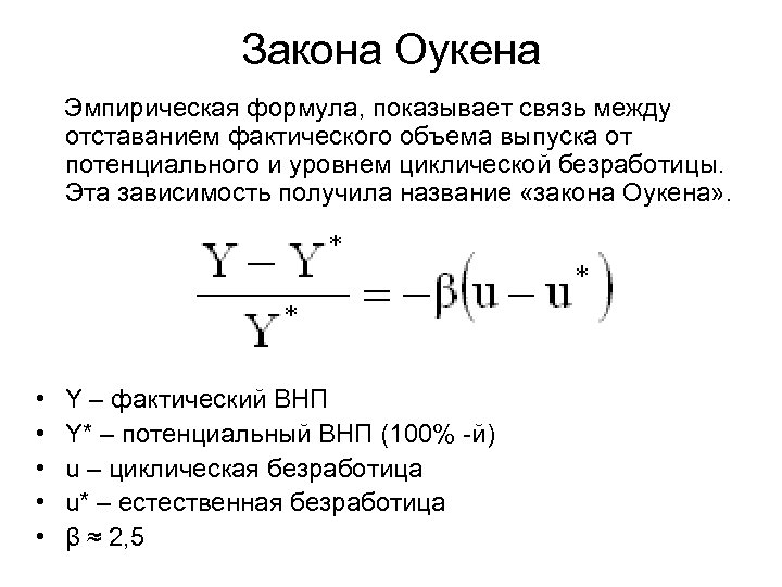 Закона Оукена Эмпирическая формула, показывает связь между отставанием фактического объема выпуска от потенциального и