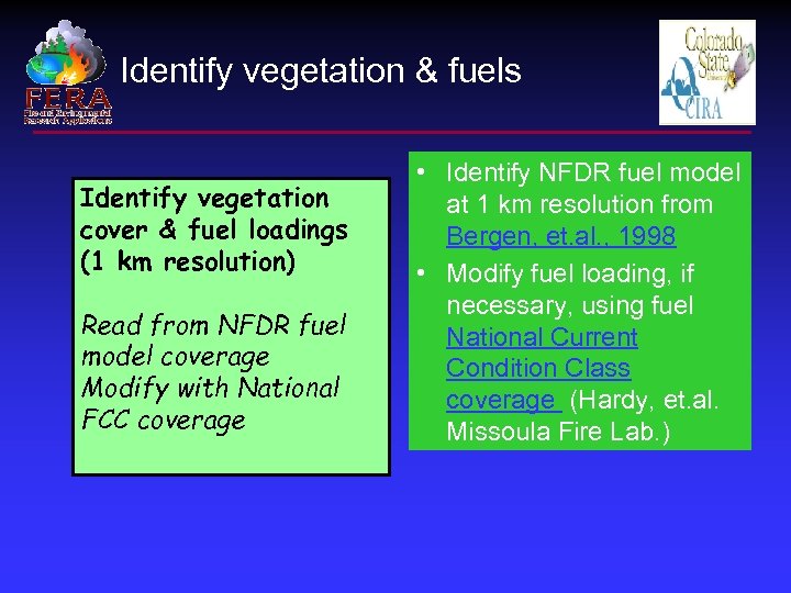 Identify vegetation & fuels Identify vegetation cover & fuel loadings (1 km resolution) Read