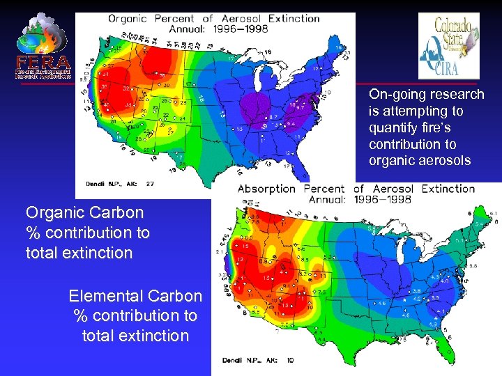 On-going research is attempting to quantify fire’s contribution to organic aerosols Organic Carbon %