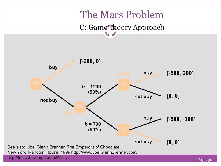 The Mars Problem C: Game-theory Approach [-200, 0] buy -500 M b = 1200