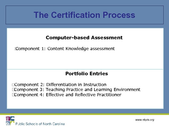 The Certification Process Computer-based Assessment Component 1: Content Knowledge assessment Portfolio Entries Component 2: