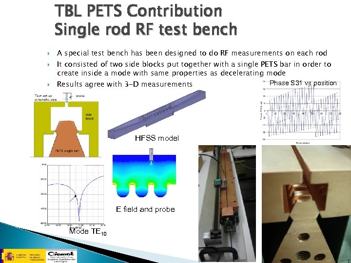 TBL PETS Contribution Single rod RF test bench A special test bench has been