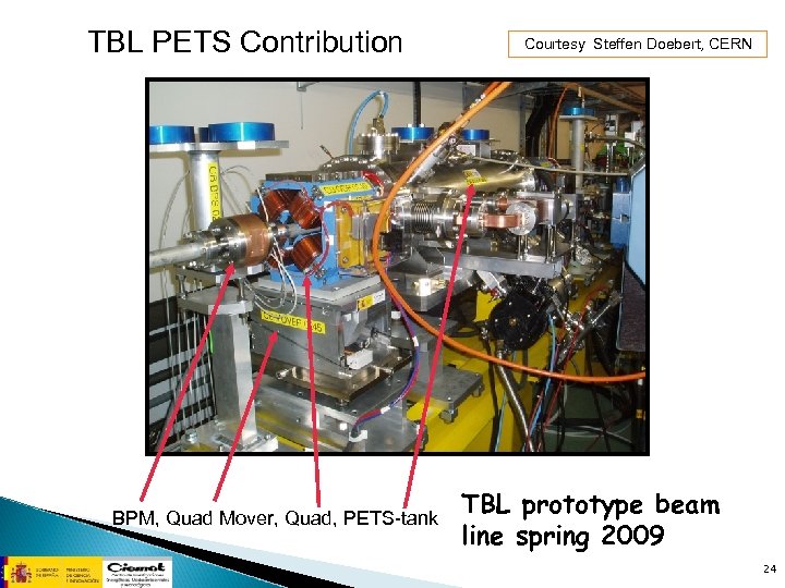 TBL PETS Contribution BPM, Quad Mover, Quad, PETS-tank Courtesy Steffen Doebert, CERN TBL prototype