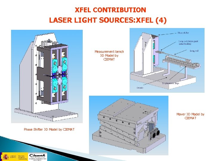 XFEL CONTRIBUTION LASER LIGHT SOURCES: XFEL (4) Measurement bench 3 D Model by CIEMAT