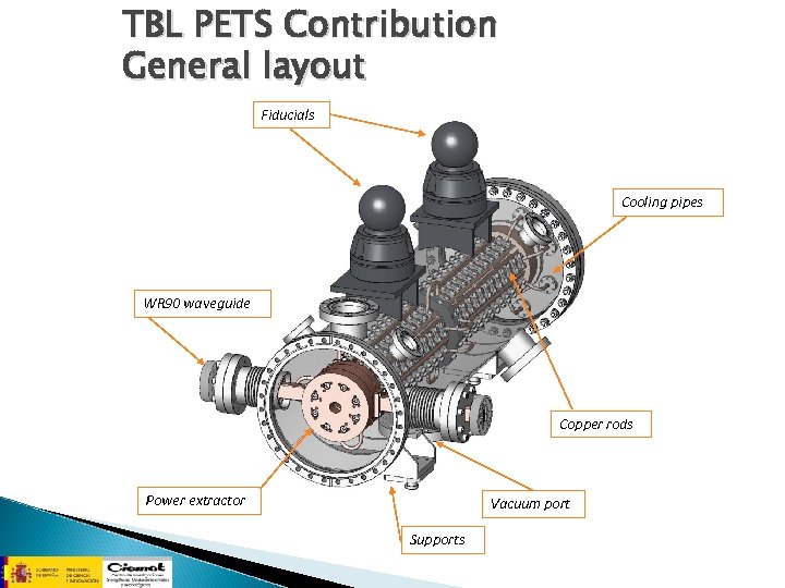 TBL PETS Contribution General layout Fiducials Cooling pipes WR 90 waveguide Copper rods Power