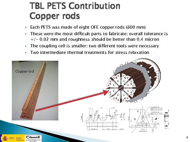 TBL PETS Contribution Copper rods Each PETS was made of eight OFE copper rods