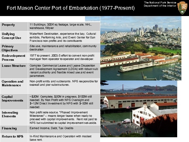 Fort Mason Center Port of Embarkation (1977 -Present) Property 11 Buildings, 300 K sq