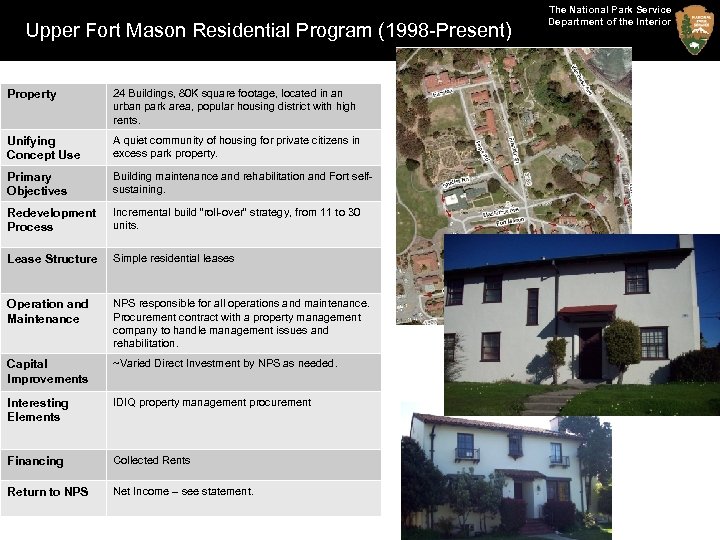 Upper Fort Mason Residential Program (1998 -Present) Property 24 Buildings, 80 K square footage,