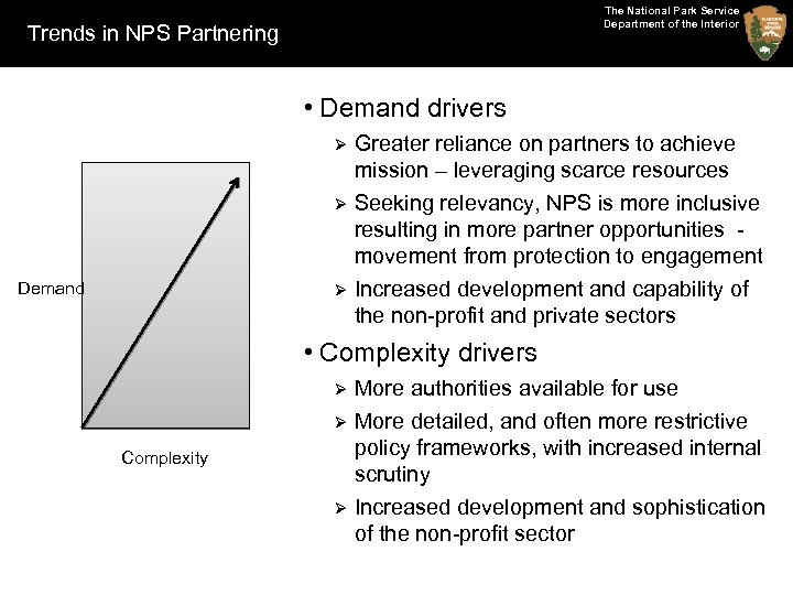 The National Park Service Department of the Interior Trends in NPS Partnering • Demand