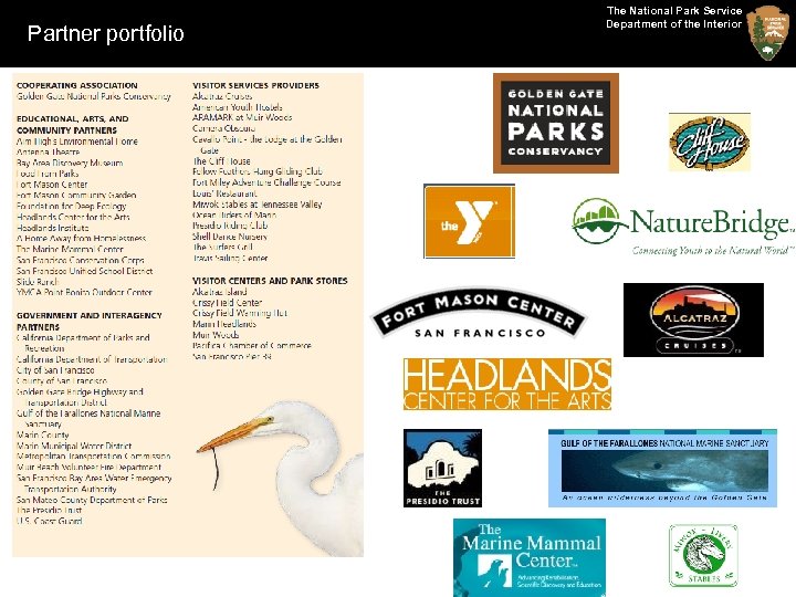 Partner portfolio The National Park Service Department of the Interior 