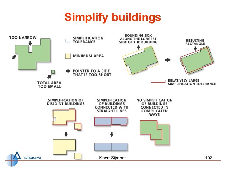 Simplify buildings Koert Sijmons 103 