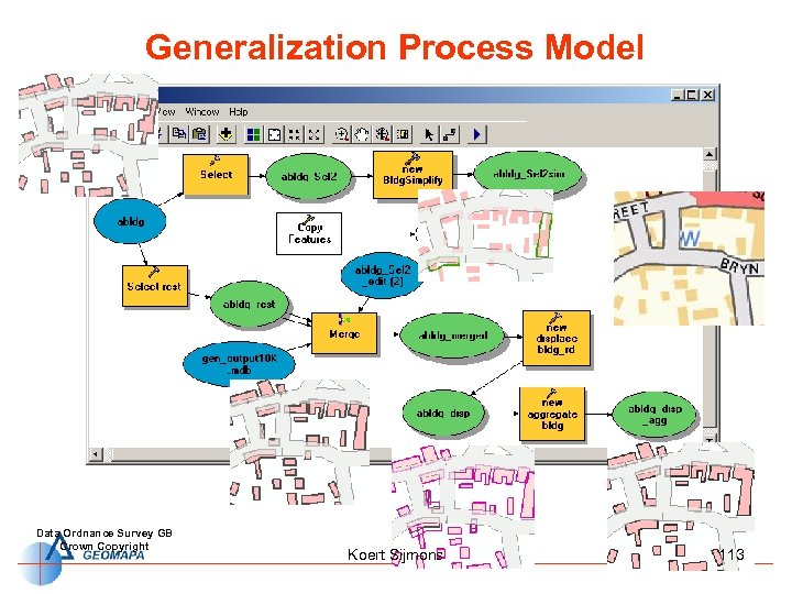 Generalization Process Model Data Ordnance Survey GB Crown Copyright Koert Sijmons 113 