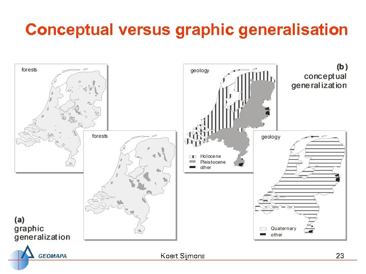 Conceptual versus graphic generalisation Koert Sijmons 23 