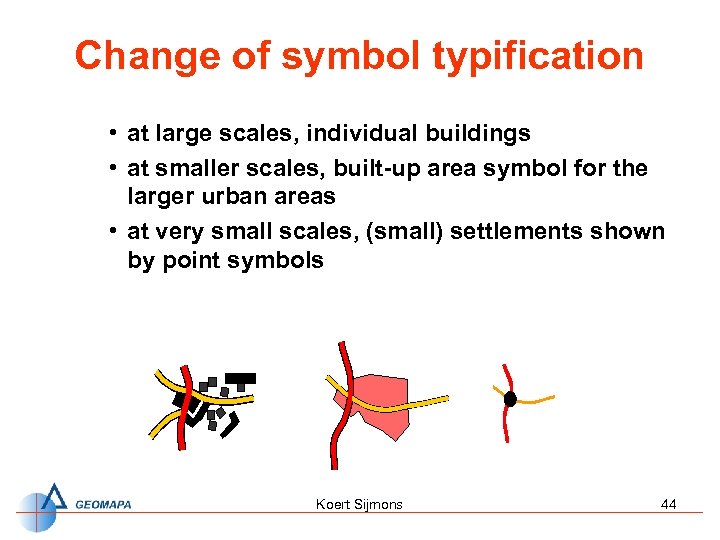 Change of symbol typification • at large scales, individual buildings • at smaller scales,