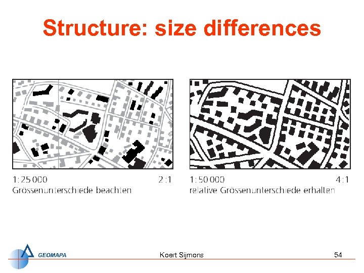 Structure: size differences Koert Sijmons 54 