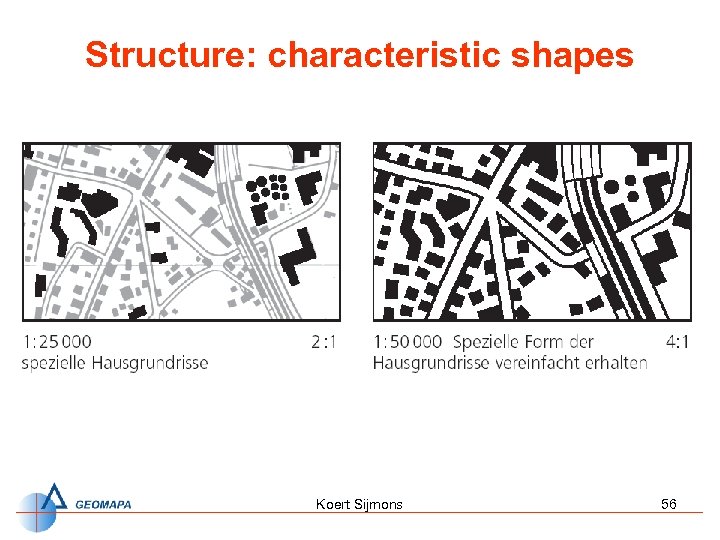 Structure: characteristic shapes Koert Sijmons 56 