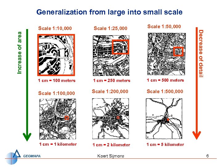 Generalization from large into small scale Scale 1: 25, 000 Scale 1: 50, 000