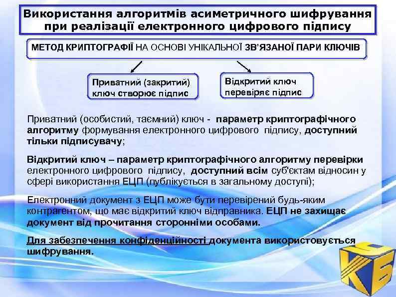 Використання алгоритмів асиметричного шифрування при реалізації електронного цифрового підпису МЕТОД КРИПТОГРАФІЇ НА ОСНОВІ УНІКАЛЬНОЇ