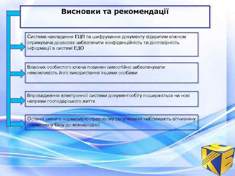 Висновки та рекомендації Система накладання ЕЦП та шифрування документу відкритим ключом отримувача дозволяє забезпечити