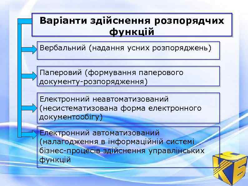 Варіанти здійснення розпорядчих функцій Вербальний (надання усних розпоряджень) Паперовий (формування паперового документу-розпорядження) Електронний неавтоматизований