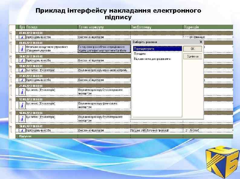 Приклад інтерфейсу накладання електронного підпису 