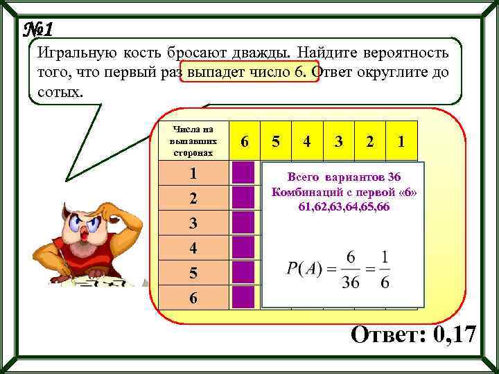 № 1 Игральную кость бросают дважды. Найдите вероятность того, что первый раз выпадет число