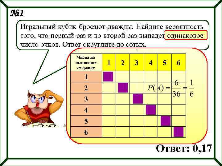 Вероятность выигрыша в лотерею проект по математике