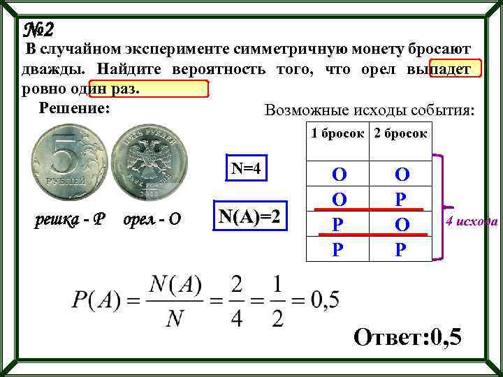 Симметричную монету бросают четырежды найдите вероятность