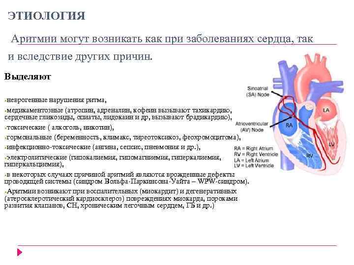 ЭТИОЛОГИЯ Аритмии могут возникать как при заболеваниях сердца, так и вследствие других причин. Выделяют