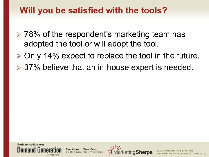 Will you be satisfied with the tools? 78% of the respondent’s marketing team has