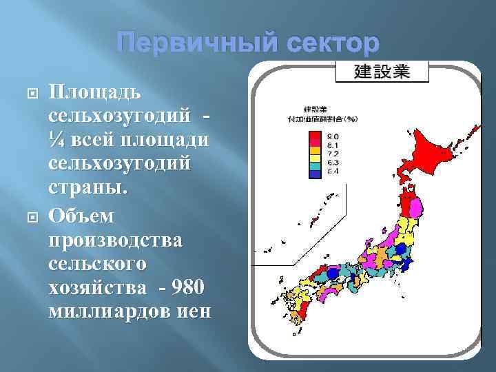Первичный сектор Площадь сельхозугодий ¼ всей площади сельхозугодий страны. Объем производства сельского хозяйства -