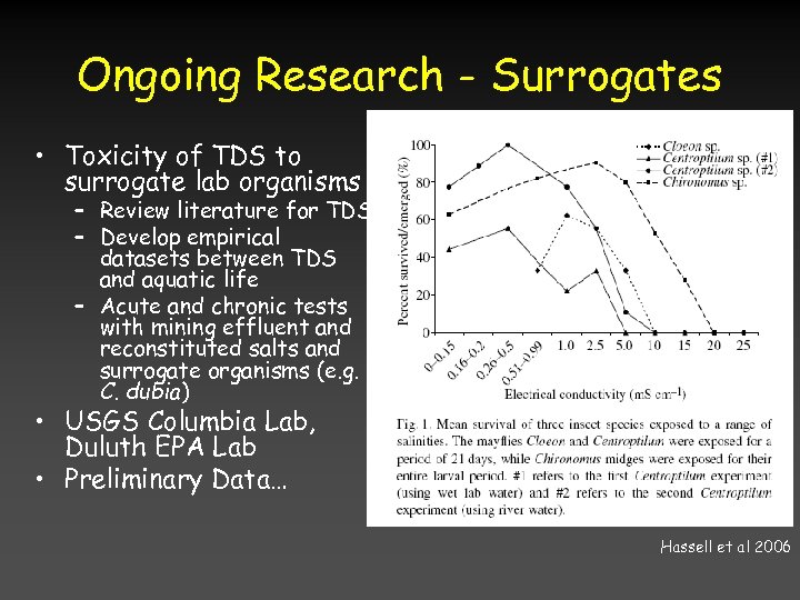 Ongoing Research - Surrogates • Toxicity of TDS to surrogate lab organisms – Review