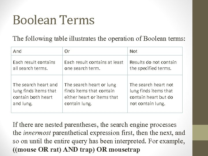 Boolean Terms The following table illustrates the operation of Boolean terms: And Or Not