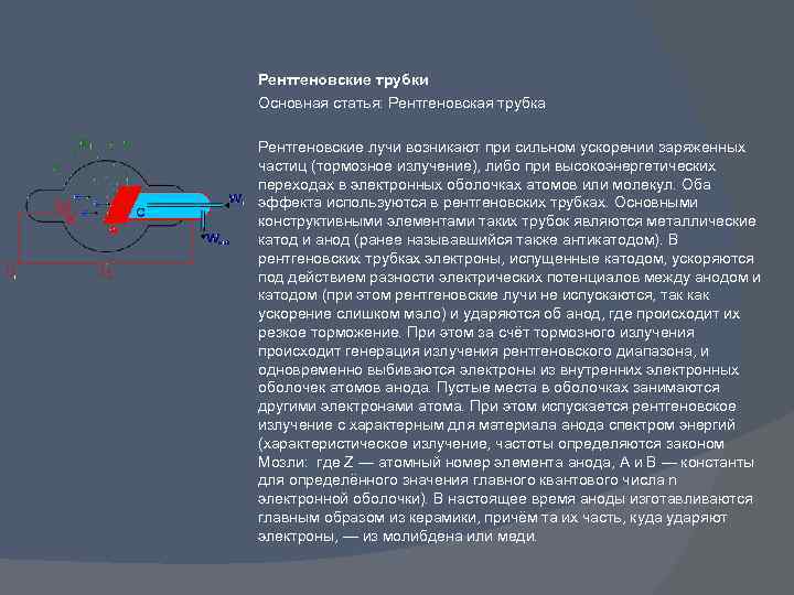 Рентгеновские трубки Основная статья: Рентгеновская трубка Рентгеновские лучи возникают при сильном ускорении заряженных частиц