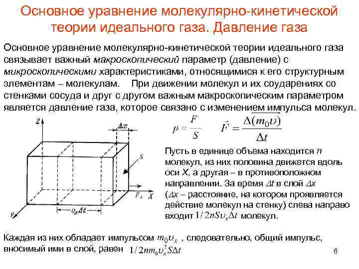 Основное уравнение кинетической теории идеального газа