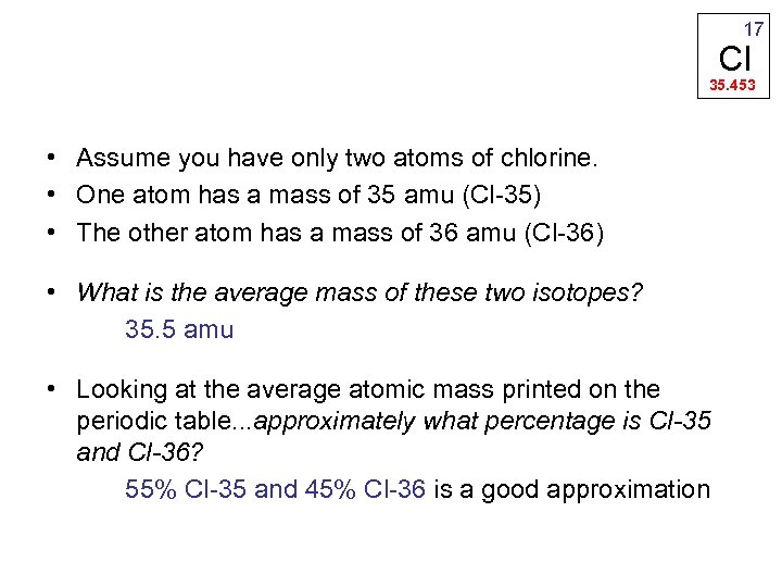 Isotopes Atoms Of The Same Element With