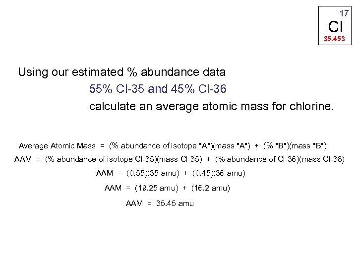 Atomic mass of cl2