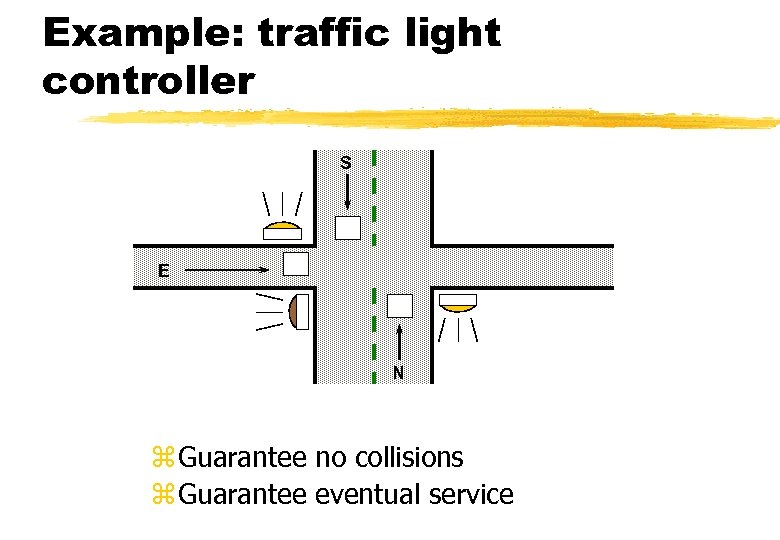 Example: traffic light controller S E N z Guarantee no collisions z Guarantee eventual