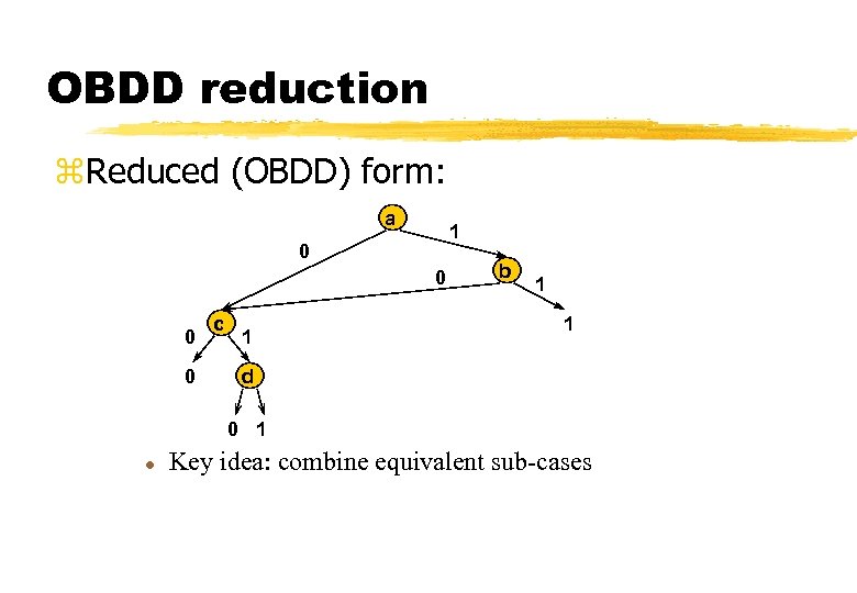 OBDD reduction z. Reduced (OBDD) form: a 1 0 0 c 1 b 1