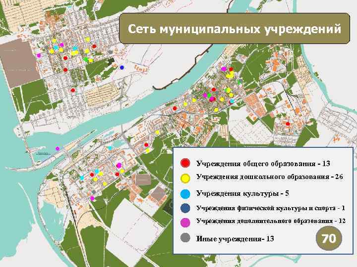 Сеть муниципальных учреждений Учреждения общего образования - 13 Учреждения дошкольного образования - 26 Учреждения