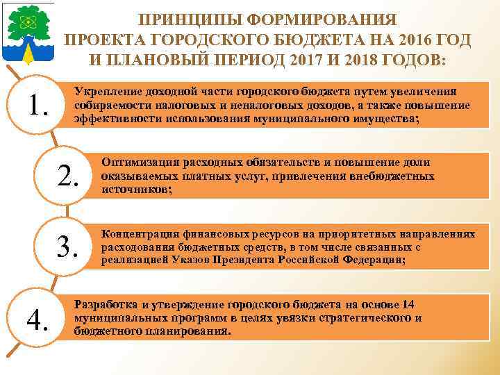 ПРИНЦИПЫ ФОРМИРОВАНИЯ ПРОЕКТА ГОРОДСКОГО БЮДЖЕТА НА 2016 ГОД И ПЛАНОВЫЙ ПЕРИОД 2017 И 2018