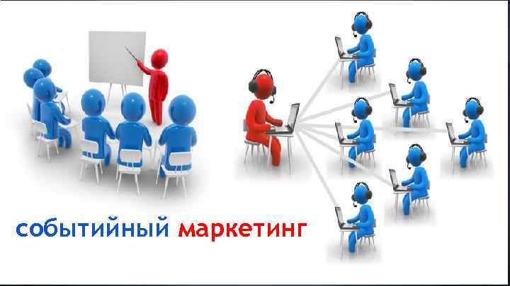 событийный маркетинг 