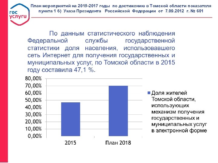 План мероприятий на 2015 -2017 годы по достижению в Томской области показателя пункта 1