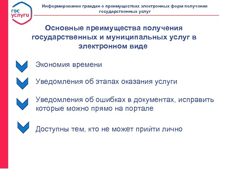 Информирование граждан о преимуществах электронных форм получения государственных услуг Основные преимущества получения государственных и