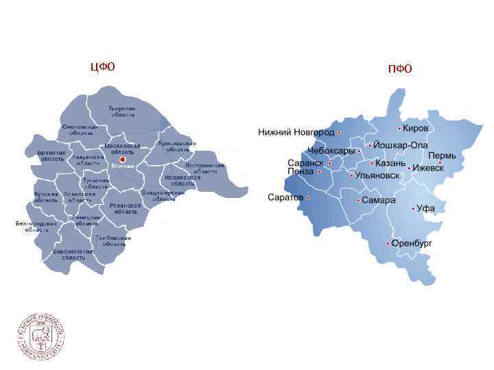 ЦФО ПФО 