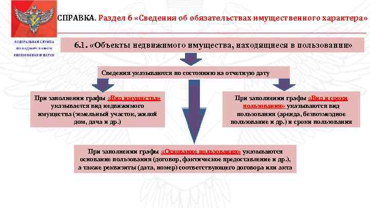 СПРАВКА. Раздел 6 «Сведения об обязательствах имущественного характера» 6. 1. «Объекты недвижимого имущества, находящиеся