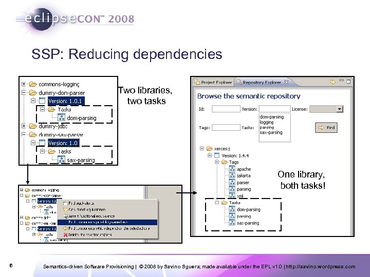 SSP: Reducing dependencies Two libraries, two tasks One library, both tasks! 6 Semantics-driven Software