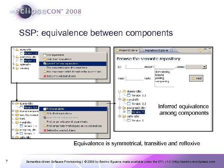 SSP: equivalence between components Inferred equivalence among components Equivalence is symmetrical, transitive and reflexive
