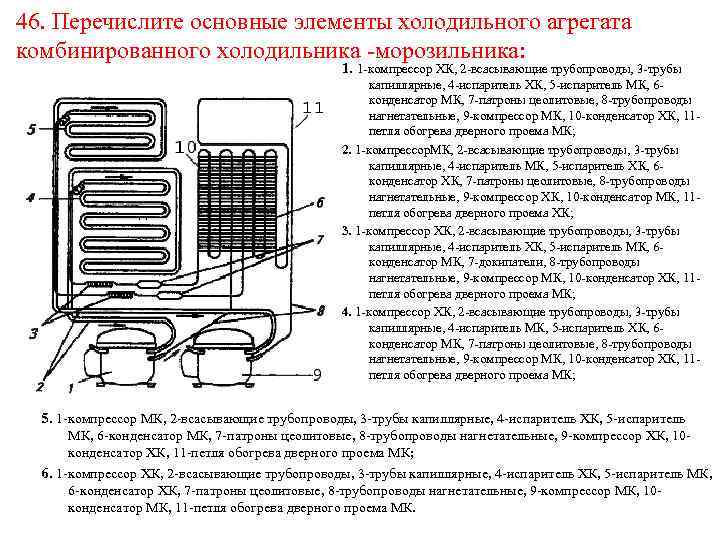 46. Перечислите основные элементы холодильного агрегата комбинированного холодильника -морозильника: 1. 1 -компрессор ХК, 2